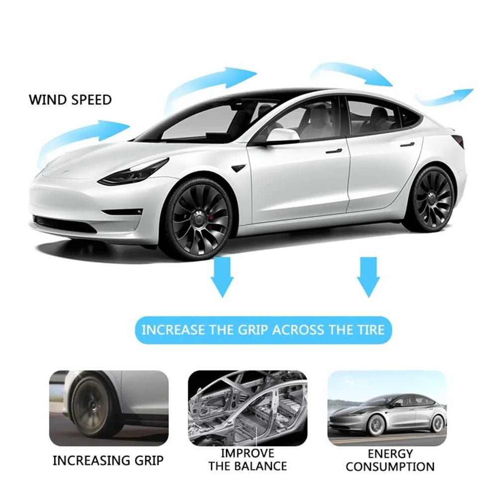 Tesla Model 3+ Highland 2024 Onwards 100% Real Carbon Fiber Rear Trunk Spoiler - TESLARY Tesla Shop Accessories Europe Nederlands Dublin Cork Ireland Deutschland Espana Alicante France Italia