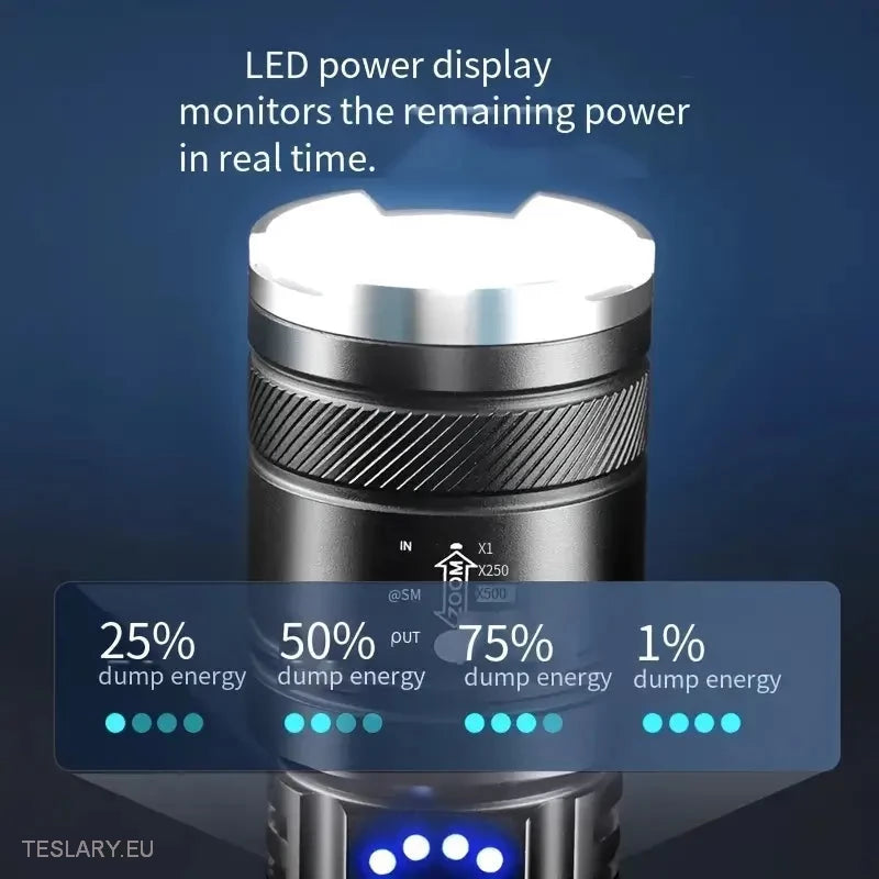 LED Zoom Flashlight and Mobile Powerbank -TESLARY.IE Tesla Shop Europe