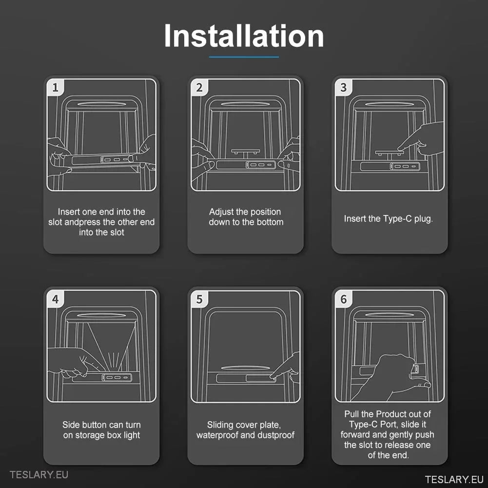 3 in 1 USB Premium Expansion Hub for Tesla 3/Y - TESLARY Tesla Shop Accessories Europe Nederlands Ireland Deutschland Espana Alicante France Italia