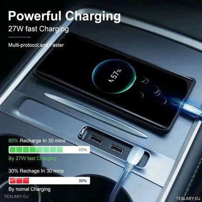 3 in 1 USB Premium Expansion Hub for Tesla 3/Y - TESLARY Tesla Shop Accessories Europe Nederlands Ireland Deutschland Espana Alicante France Italia