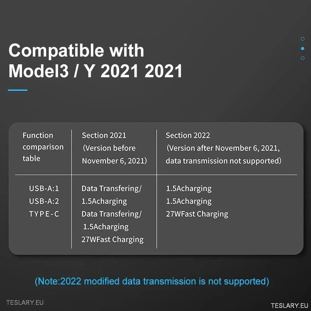3 in 1 USB Premium Expansion Hub for Tesla 3/Y - TESLARY Tesla Shop Accessories Europe Nederlands Ireland Deutschland Espana Alicante France Italia