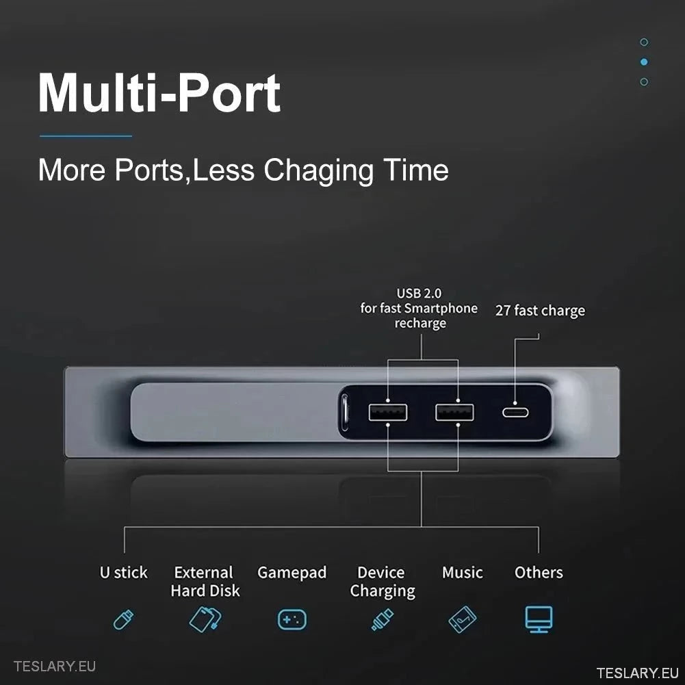 3 in 1 USB Premium Expansion Hub for Tesla 3/Y - TESLARY Tesla Shop Accessories Europe Nederlands Ireland Deutschland Espana Alicante France Italia