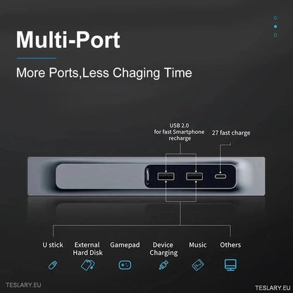 3 in 1 USB Premium Expansion Hub for Tesla 3/Y - TESLARY Tesla Shop Accessories Europe Nederlands Ireland Deutschland Espana Alicante France Italia