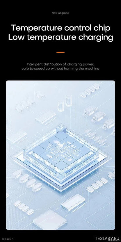 4 in 1 RGB USB Expansion Hub for Tesla 3/Y - TESLARY Tesla Shop Accessories Europe Nederlands Ireland Deutschland Espana Alicante France Italia