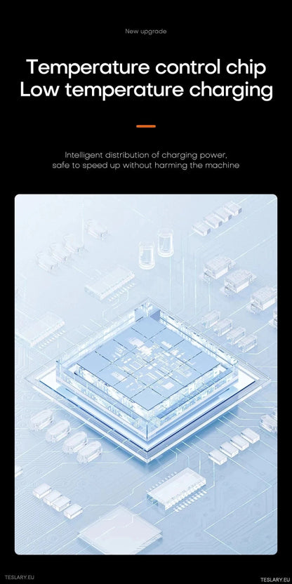 4 in 1 RGB USB Expansion Hub for Tesla 3/Y - TESLARY Tesla Shop Accessories Europe Nederlands Ireland Deutschland Espana Alicante France Italia