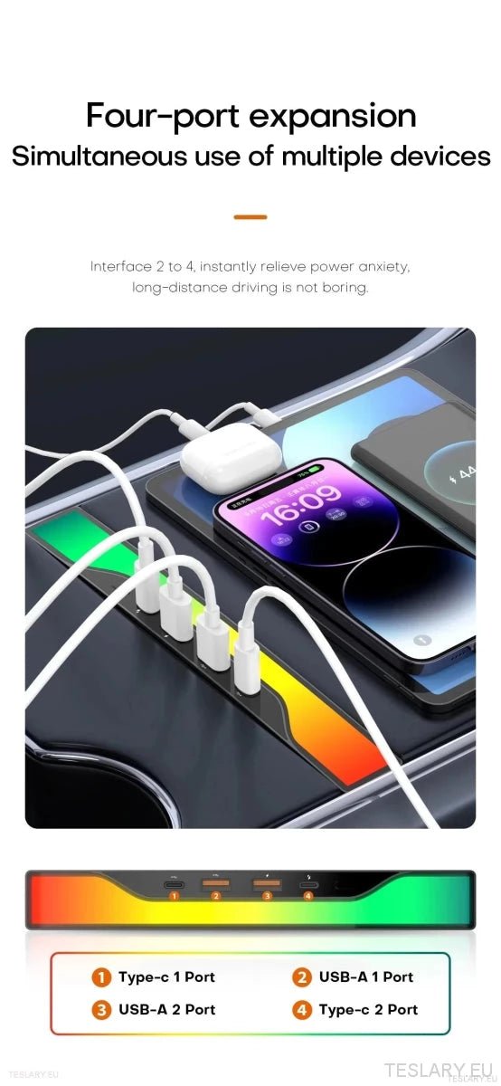 4 in 1 RGB USB Expansion Hub for Tesla 3/Y - TESLARY Tesla Shop Accessories Europe Nederlands Ireland Deutschland Espana Alicante France Italia