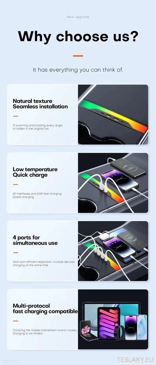 4 in 1 RGB USB Expansion Hub for Tesla 3/Y - TESLARY Tesla Shop Accessories Europe Nederlands Ireland Deutschland Espana Alicante France Italia