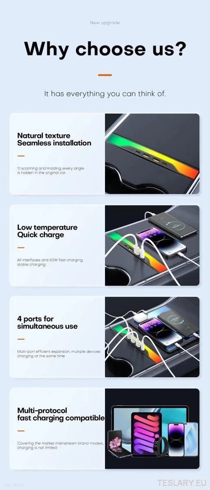 4 in 1 RGB USB Expansion Hub for Tesla 3/Y - TESLARY Tesla Shop Accessories Europe Nederlands Ireland Deutschland Espana Alicante France Italia