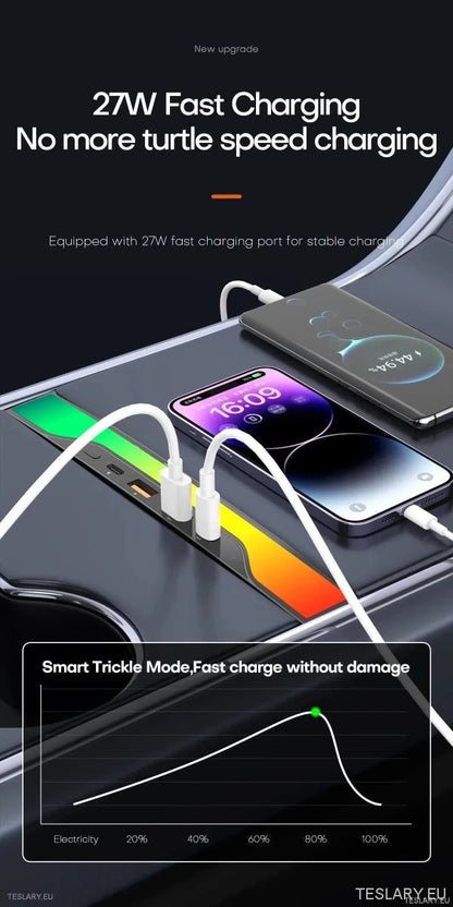 4 in 1 RGB USB Expansion Hub for Tesla 3/Y - TESLARY Tesla Shop Accessories Europe Nederlands Ireland Deutschland Espana Alicante France Italia
