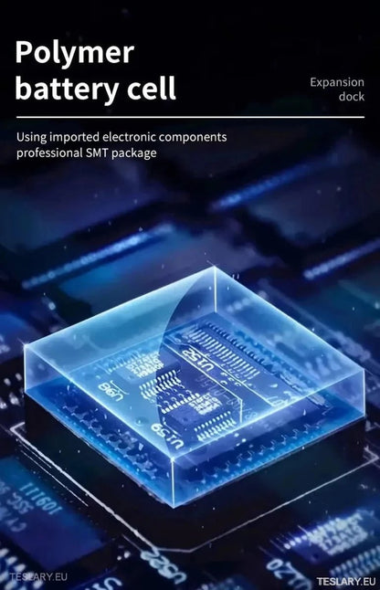 4 in 1 USB Expansion Hub for Tesla 3/Y - TESLARY Tesla Shop Accessories Europe Nederlands Ireland Deutschland Espana Alicante France Italia