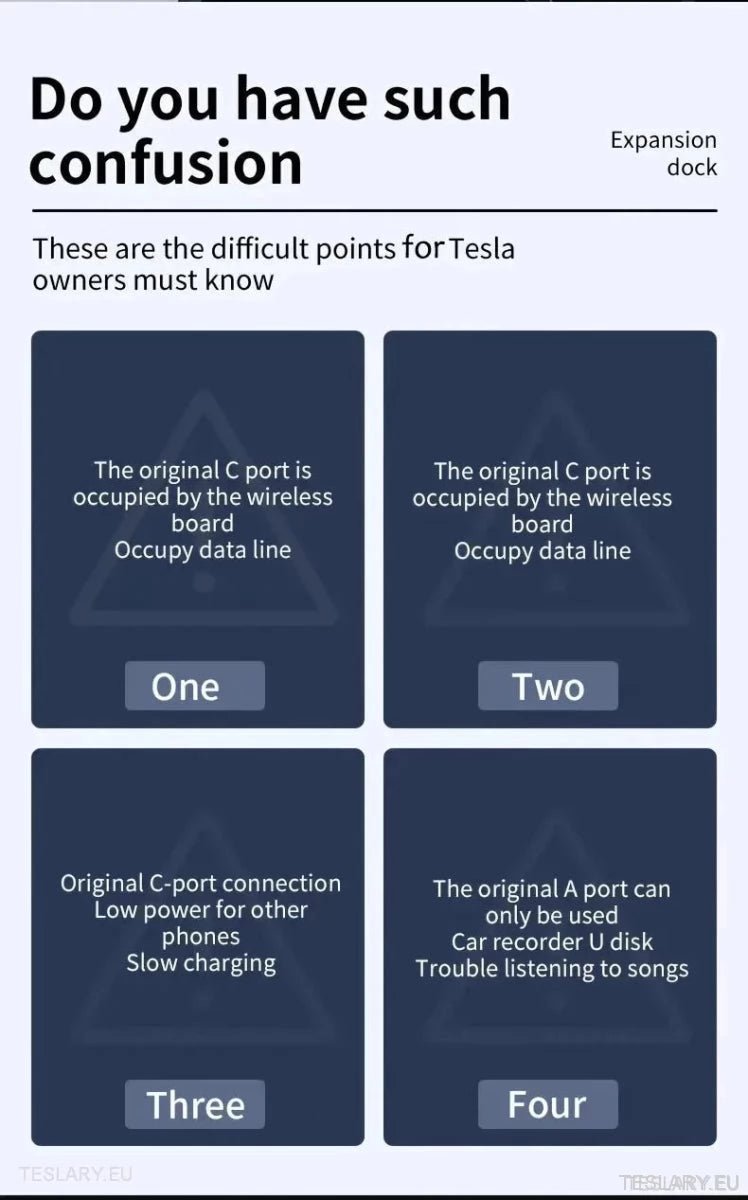 4 in 1 USB Expansion Hub for Tesla 3/Y - TESLARY Tesla Shop Accessories Europe Nederlands Ireland Deutschland Espana Alicante France Italia