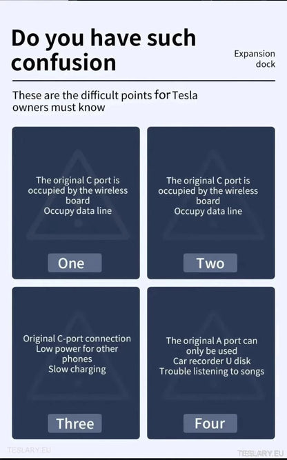 4 in 1 USB Expansion Hub for Tesla 3/Y - TESLARY Tesla Shop Accessories Europe Nederlands Ireland Deutschland Espana Alicante France Italia