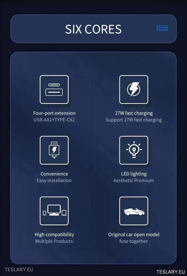 4 in 1 USB Expansion Hub for Tesla 3/Y - TESLARY Tesla Shop Accessories Europe Nederlands Ireland Deutschland Espana Alicante France Italia