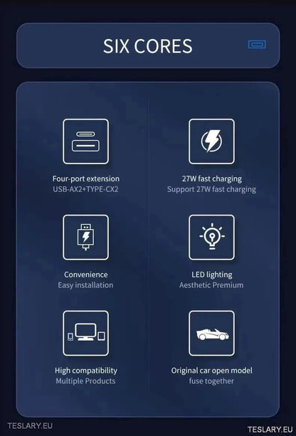 4 in 1 USB Expansion Hub for Tesla 3/Y - TESLARY Tesla Shop Accessories Europe Nederlands Ireland Deutschland Espana Alicante France Italia