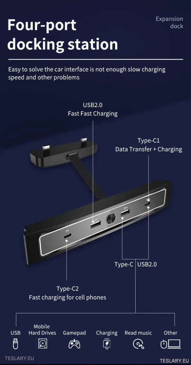 4 in 1 USB Expansion Hub for Tesla 3/Y - TESLARY Tesla Shop Accessories Europe Nederlands Ireland Deutschland Espana Alicante France Italia