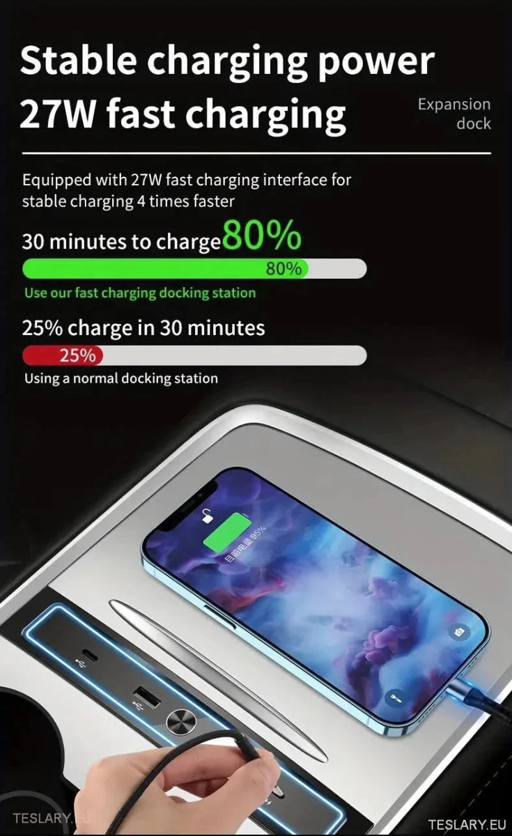 4 in 1 USB Expansion Hub for Tesla 3/Y - TESLARY Tesla Shop Accessories Europe Nederlands Ireland Deutschland Espana Alicante France Italia