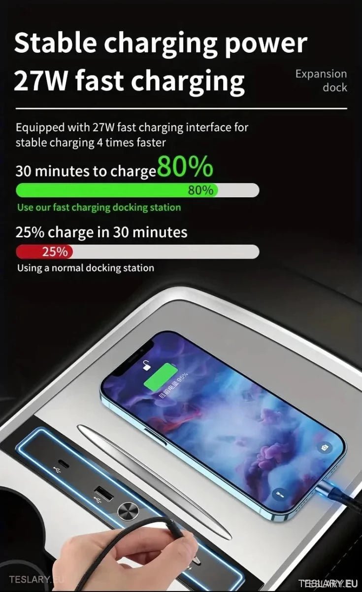 4 in 1 USB Expansion Hub for Tesla 3/Y - TESLARY Tesla Shop Accessories Europe Nederlands Ireland Deutschland Espana Alicante France Italia