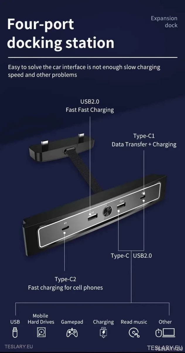 4 in 1 USB Expansion Hub for Tesla 3/Y - TESLARY Tesla Shop Accessories Europe Nederlands Ireland Deutschland Espana Alicante France Italia