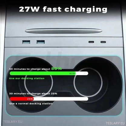 4 Port Multiport USB Expansion Hub for Tesla Model 3 & Y - TESLARY Tesla Shop Accessories Europe Nederlands Ireland Deutschland Espana Alicante France Italia