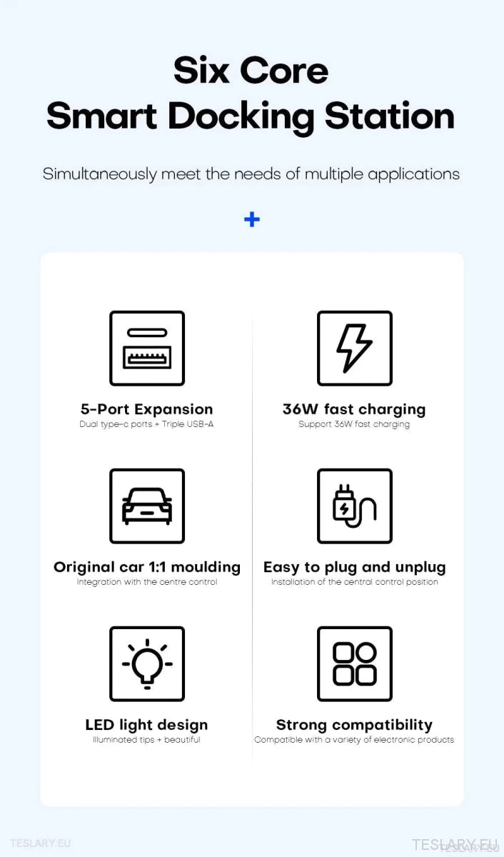 5 in 1 RGB USB Expansion Hub for Tesla 3/Y - TESLARY Tesla Shop Accessories Europe Nederlands Ireland Deutschland Espana Alicante France Italia