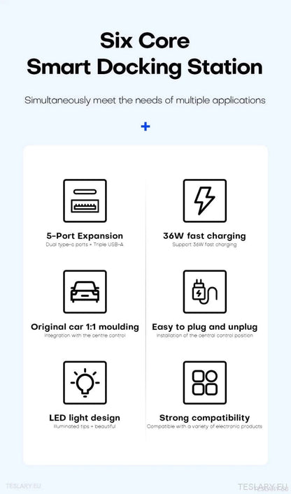 5 in 1 RGB USB Expansion Hub for Tesla 3/Y - TESLARY Tesla Shop Accessories Europe Nederlands Ireland Deutschland Espana Alicante France Italia