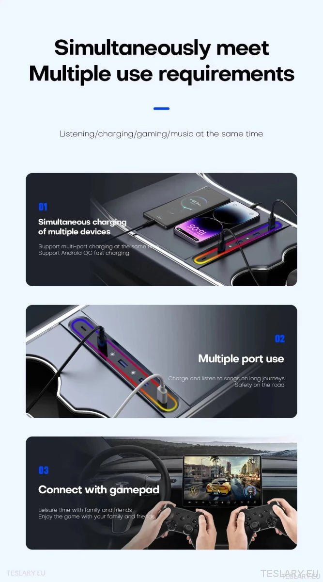 5 in 1 RGB USB Expansion Hub for Tesla 3/Y - TESLARY Tesla Shop Accessories Europe Nederlands Ireland Deutschland Espana Alicante France Italia