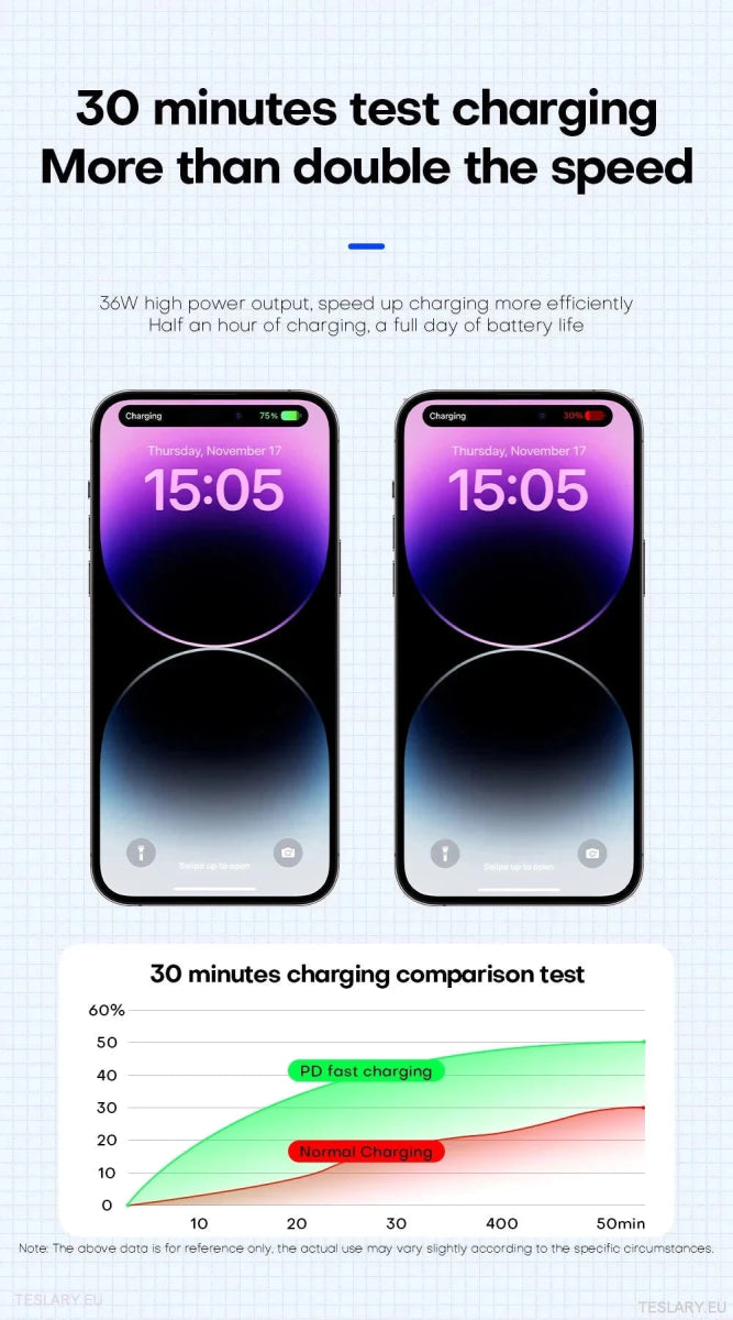 5 in 1 RGB USB Expansion Hub for Tesla 3/Y - TESLARY Tesla Shop Accessories Europe Nederlands Ireland Deutschland Espana Alicante France Italia