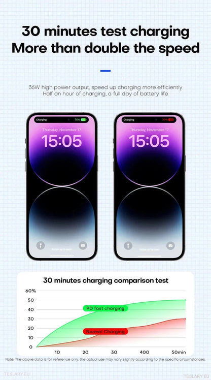 5 in 1 RGB USB Expansion Hub for Tesla 3/Y - TESLARY Tesla Shop Accessories Europe Nederlands Ireland Deutschland Espana Alicante France Italia