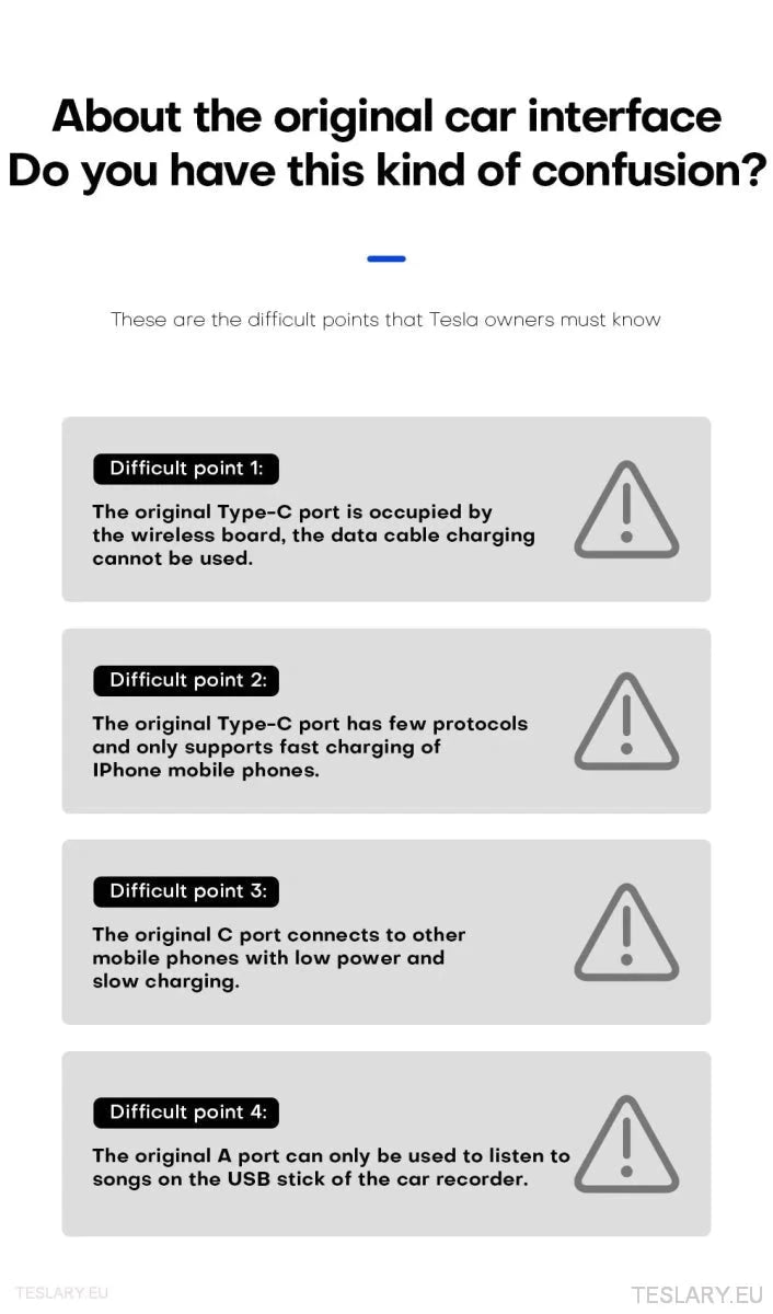 5 in 1 RGB USB Expansion Hub for Tesla 3/Y - TESLARY Tesla Shop Accessories Europe Nederlands Ireland Deutschland Espana Alicante France Italia