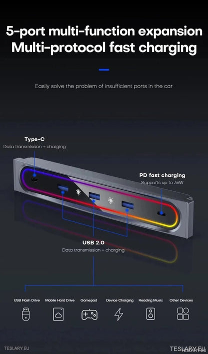 5 in 1 RGB USB Expansion Hub for Tesla 3/Y - TESLARY Tesla Shop Accessories Europe Nederlands Ireland Deutschland Espana Alicante France Italia