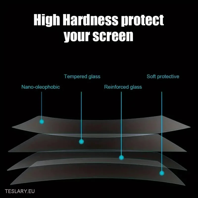 Tesla Model 3 / Y Tempered Glass Screen Protector