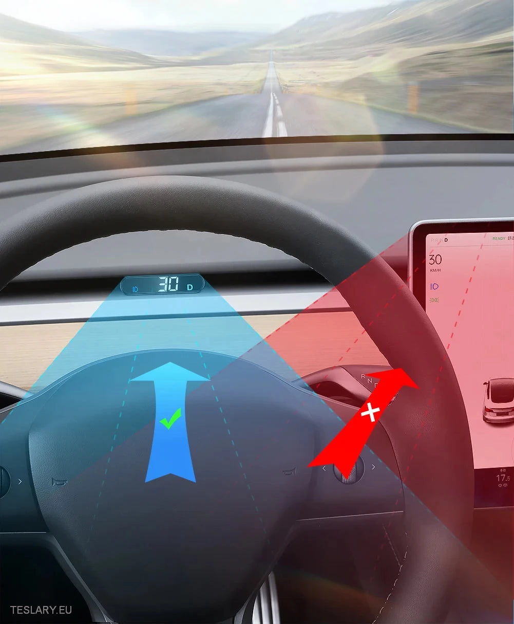 Tesla 3/Y Speed Meter Heads Up Display -TESLARY.IE Tesla Shop Europe