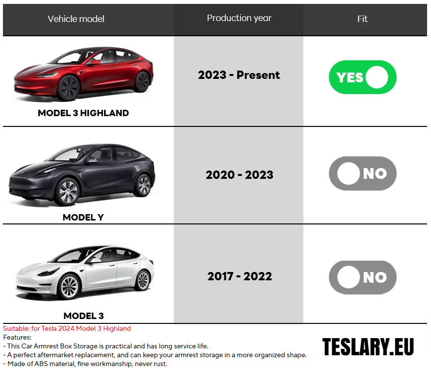 Tesla Model 3+ Highland Accessories 3 Pack Front & Rear Trays & Hidden Storage