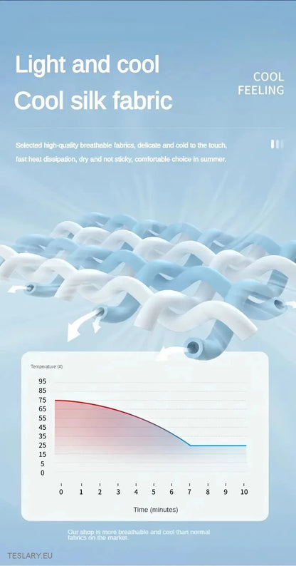 Tesla Modello 3/Y/S Copert di sedili di raffreddamento in tessuto traspirante nero