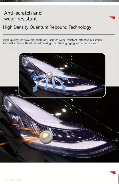 TPU frontlygte sort farvetone til Tesla Model 3, Y & Highland