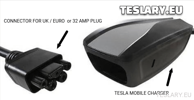 IPENGEN Tesla Model 3 CEE Adapter - 32A 240V EV Charger Extension - TESLARY Tesla Shop Accessories Europe Nederlands Dublin Cork Ireland Deutschland Espana Alicante France Italia
