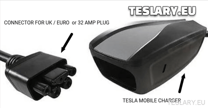 IPENGEN Tesla Model 3 CEE Adapter - 32A 240V EV Charger Extension - TESLARY Tesla Shop Accessories Europe Nederlands Dublin Cork Ireland Deutschland Espana Alicante France Italia