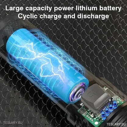 LED Zoom Flashlight and Mobile Powerbank - TESLARY Tesla Shop Accessories Europe Nederlands Ireland Deutschland Espana Alicante France Italia