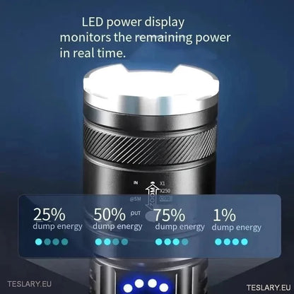 LED Zoom Flashlight and Mobile Powerbank - TESLARY Tesla Shop Accessories Europe Nederlands Ireland Deutschland Espana Alicante France Italia