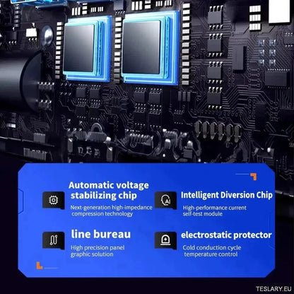 Multiport Car Power Inverter: 12V/24V to 220V with 9 Charging Ports - EV Compatible - TESLARY Tesla Shop Accessories Europe Nederlands Ireland Deutschland Espana Alicante France Italia