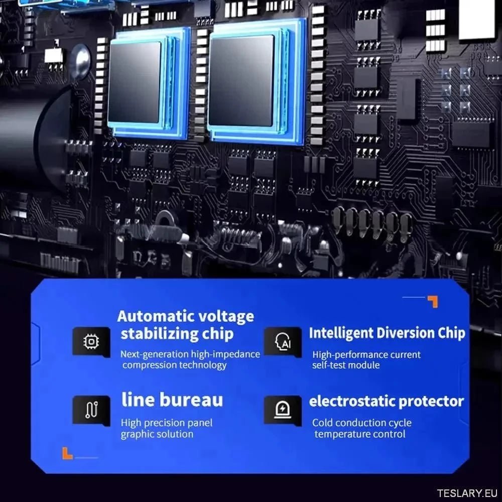 Multiport Car Power Inverter: 12V/24V to 220V with 9 Charging Ports - EV Compatible - TESLARY Tesla Shop Accessories Europe Nederlands Ireland Deutschland Espana Alicante France Italia