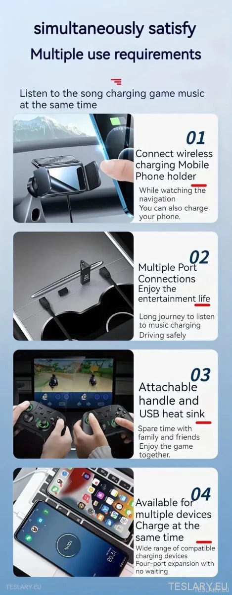 Multiport USB Expansion Hub for Tesla 3/Y - TESLARY Tesla Shop Accessories Europe Nederlands Ireland Deutschland Espana Alicante France Italia