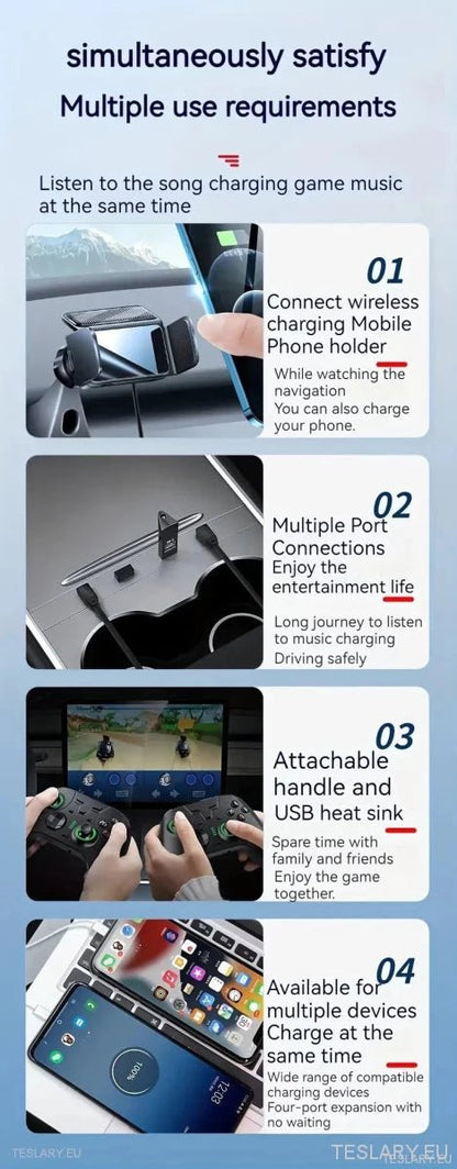Multiport USB Expansion Hub for Tesla 3/Y - TESLARY Tesla Shop Accessories Europe Nederlands Ireland Deutschland Espana Alicante France Italia