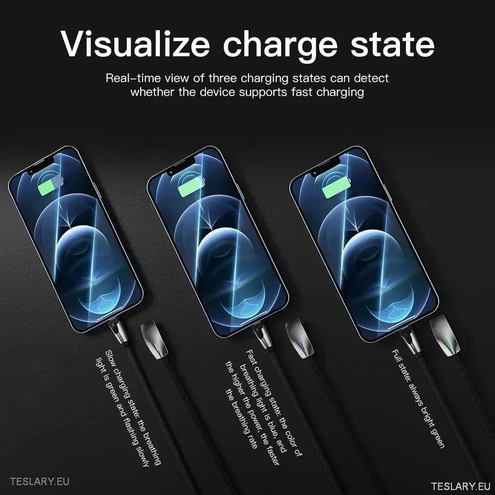 Premium USB - C Cables for Apple and Android Phones - Tesla Y/3X/S - TESLARY Tesla Shop Accessories Europe Nederlands Ireland Deutschland Espana Alicante France Italia