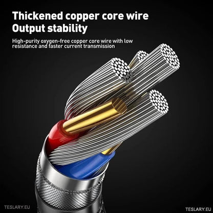 Premium USB - C Cables for Apple and Android Phones - Tesla Y/3X/S - TESLARY Tesla Shop Accessories Europe Nederlands Ireland Deutschland Espana Alicante France Italia