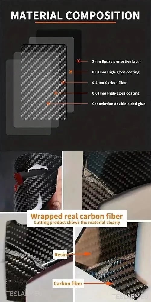Real Carbon Fiber Charging Port Cover for Tesla 3 / Y in Red or Black - TESLARY Tesla Shop Accessories Europe Nederlands Ireland Deutschland Espana Alicante France Italia