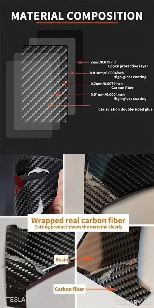 Rear Lights Real Soft Carbon Fiber Trim for Tesla Model 3 & Y - TESLARY Tesla Shop Accessories Europe Nederlands Ireland Deutschland Espana Alicante France Italia