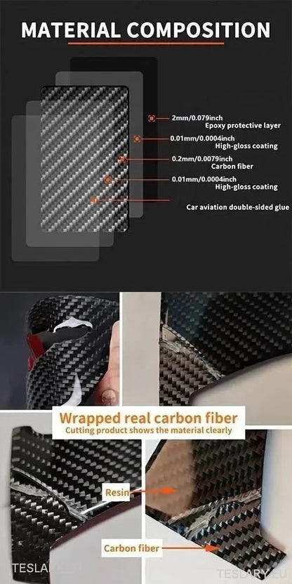 Rear Lights Real Soft Carbon Fiber Trim for Tesla Model 3 & Y - TESLARY Tesla Shop Accessories Europe Nederlands Ireland Deutschland Espana Alicante France Italia