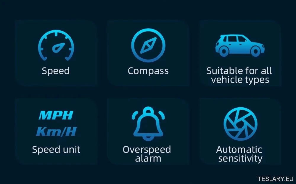 SmartDrive 2024: Advanced Car HUD with GPS & Safety Alerts - TESLARY Tesla Shop Accessories Europe Nederlands Ireland Deutschland Espana Alicante France Italia