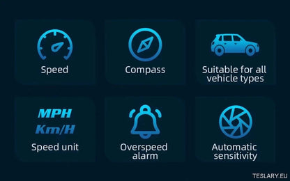 SmartDrive 2024: Advanced Car HUD with GPS & Safety Alerts - TESLARY Tesla Shop Accessories Europe Nederlands Ireland Deutschland Espana Alicante France Italia